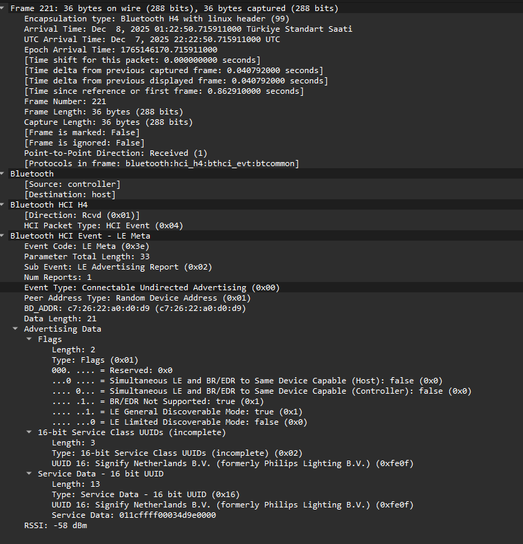 Advertising payload, Flags, UUID 0xFE0F, Service Data