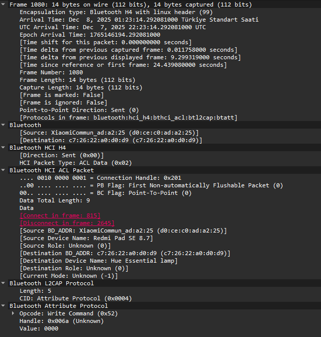 ECDH P-256 public key exchange, 64 byte